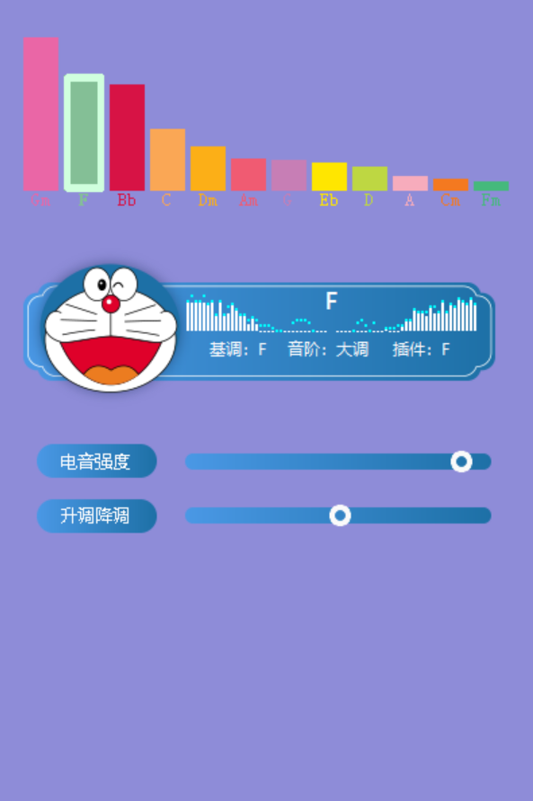 电音助手,AI电音,电音基调助手，电音基调检测，全自动电音，自动电音
